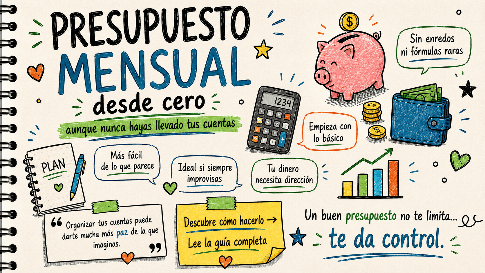 Cómo crear un presupuesto mensual desde cero aunque nunca hayas llevado tus cuentas